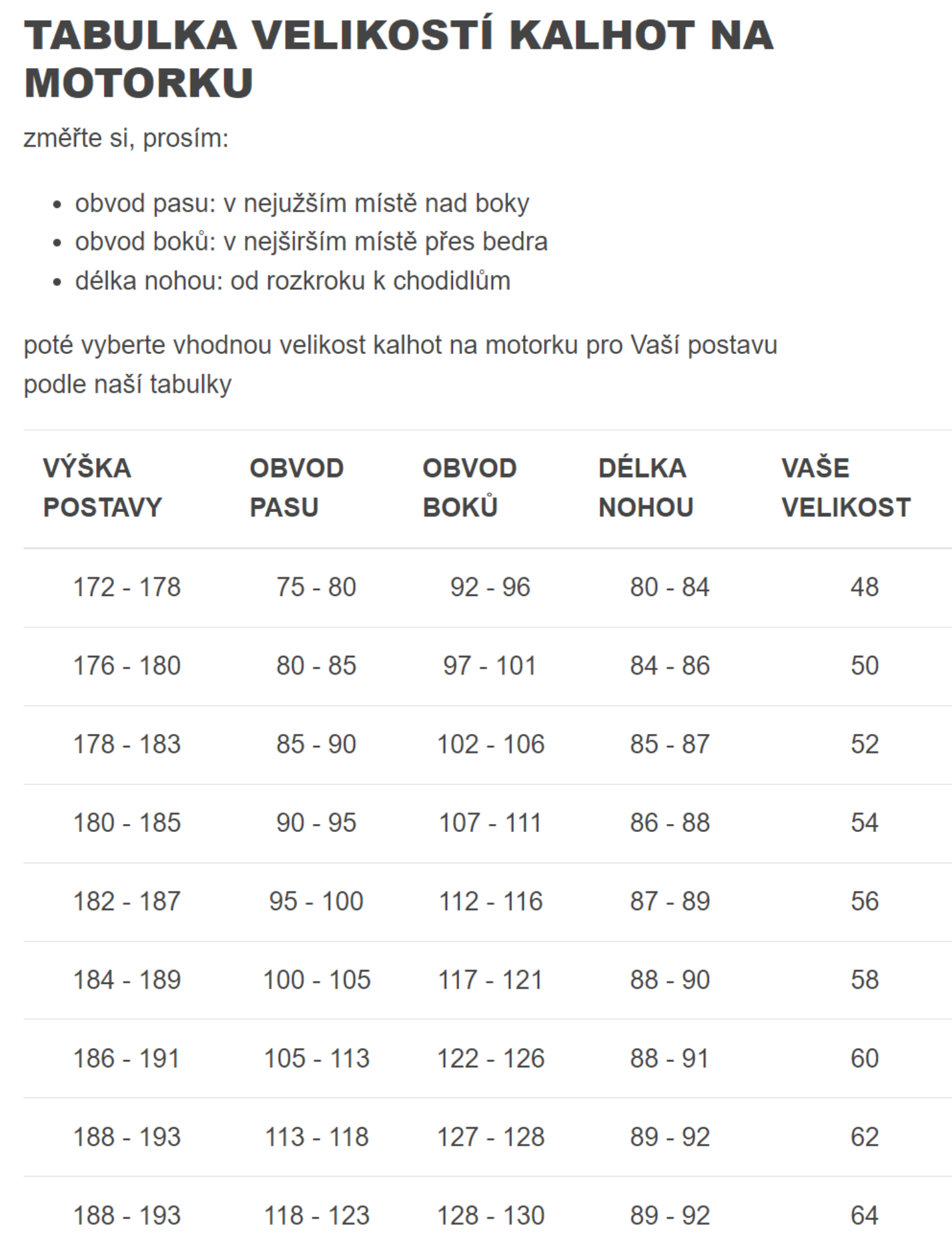 MBW pánská tabulka velikostí kalhot